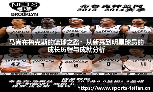 马尚布鲁克斯的篮球之路：从新秀到明星球员的成长历程与成就分析
